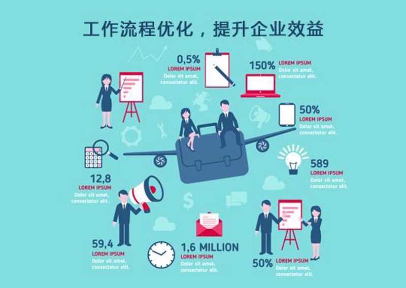 在当今竞争激烈的市场环境下,企业如何找到自己的位置?今天我们就来通过一份行业对标报告,帮你找出差距,制定战略。